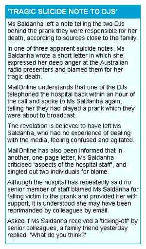 Jacintha body in Mangalore3-Note to DJs